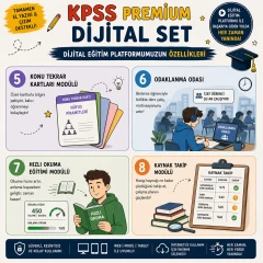 KPSS GYGK DİJİTAL SET