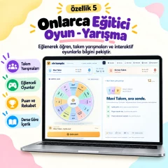 2028 TYT Maarif Modeli Premium Dijital  Set